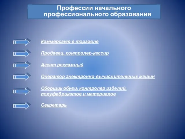 Профессии начального профессионального образования Коммерсант в торговле Продавец, контролер-кассир Агент рекламный Оператор