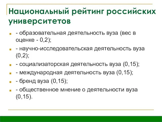 Национальный рейтинг российских университетов - образовательная деятельность вуза (вес в оценке -