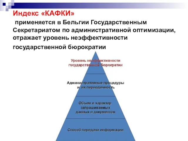 Индекс «КАФКИ» применяется в Бельгии Государственным Секретариатом по административной оптимизации, отражает уровень неэффективности государственной бюрократии