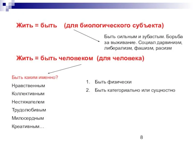 Жить = быть (для биологического субъекта) Жить = быть человеком (для человека)