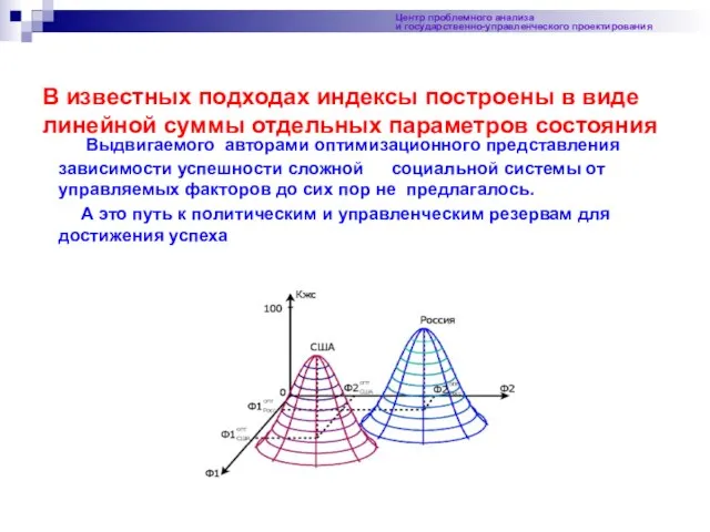 Центр проблемного анализа и государственно-управленческого проектирования В известных подходах индексы построены в