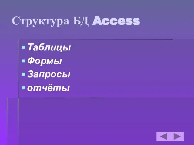 Структура БД Access Таблицы Формы Запросы отчёты