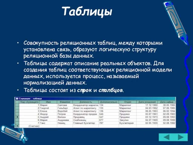 Таблицы Совокупность реляционных таблиц, между которыми установлена связь, образуют логическую структуру реляционной