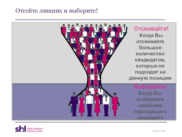 Выбирайте! Когда Вы выбираете наиболее подходящего кандидата Отсеивайте! Когда Вы отсеиваете большое