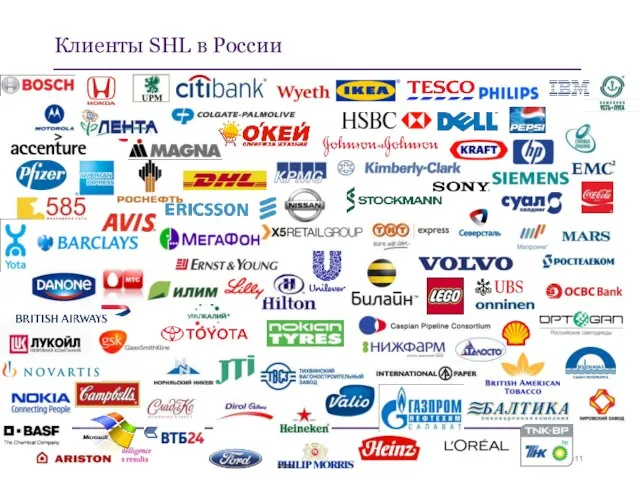Клиенты SHL в России