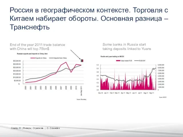 Россия в географическом контексте. Торговля с Китаем набирает обороты. Основная разница –