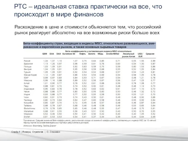 РТС – идеальная ставка практически на все, что происходит в мире финансов