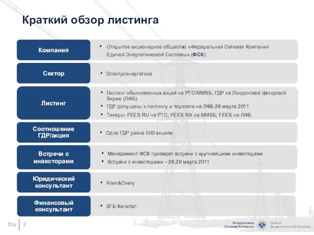 ВТБ Капитал Краткий обзор листинга Открытое акционерное общество «Федеральная Сетевая Компания Единой