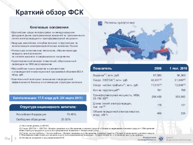 Ключевые положения Крупнейшая среди котирующихся на международном фондовом рынке электросетевых компаний по