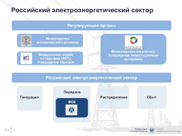 Российский электроэнергетический сектор Регулирующие органы Министерство экономического развития Министерство энергетики: Утверждение инвестиционной