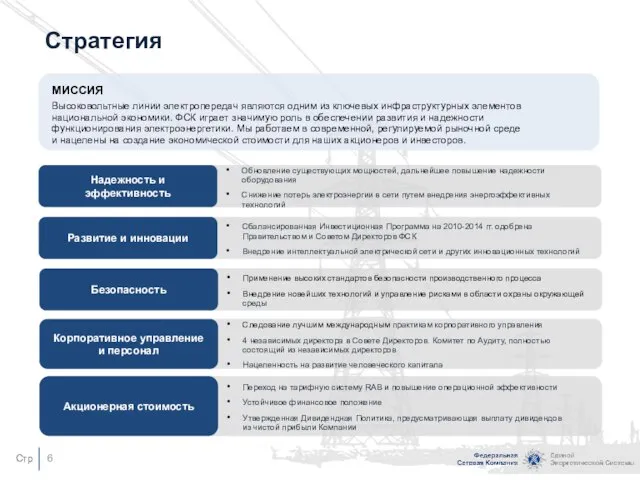 Стратегия Высоковольтные линии электропередач являются одним из ключевых инфраструктурных элементов национальной экономики.