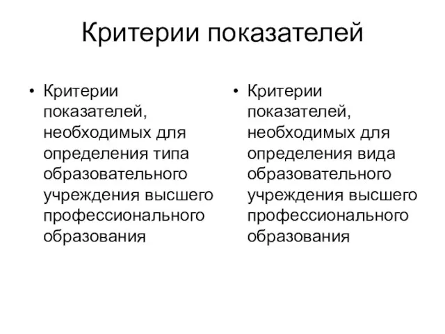 Критерии показателей Критерии показателей, необходимых для определения типа образовательного учреждения высшего профессионального