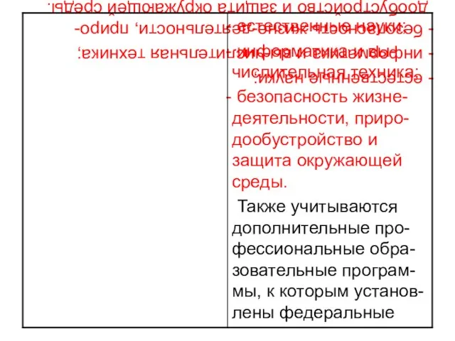 естественные науки; информатика и вы-числительная техника; безопасность жизне-деятельности, приро-дообустройство и защита окружающей