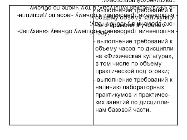 выполнение требований к общему объему каникуляр-ного времени в учебном году; выполнение требований