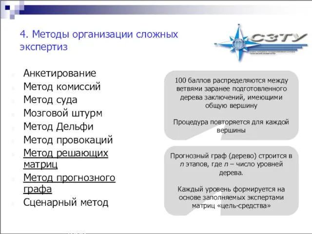 Технология разработки имитационных моделей аграрных систем^p(c) Н.М. Светлов, 2006. Прогнозный граф (дерево)