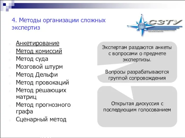 Технология разработки имитационных моделей аграрных систем^p(c) Н.М. Светлов, 2006. Открытая дискуссия с