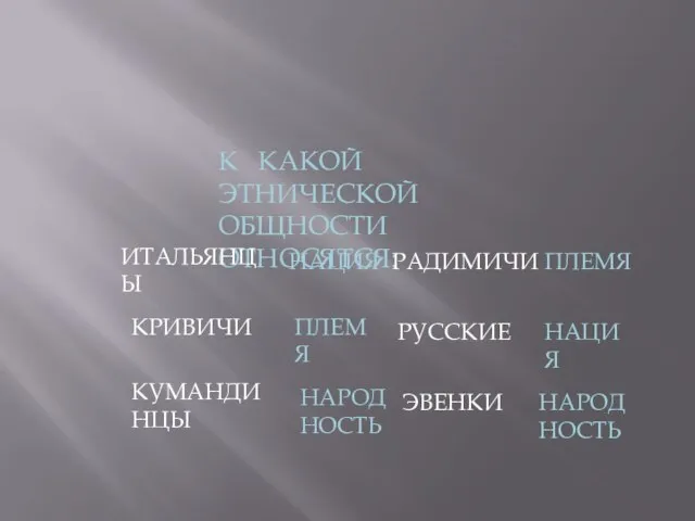 К КАКОЙ ЭТНИЧЕСКОЙ ОБЩНОСТИ ОТНОСЯТСЯ: ИТАЛЬЯНЦЫ НАЦИЯ КРИВИЧИ ПЛЕМЯ КУМАНДИНЦЫ НАРОДНОСТЬ РАДИМИЧИ