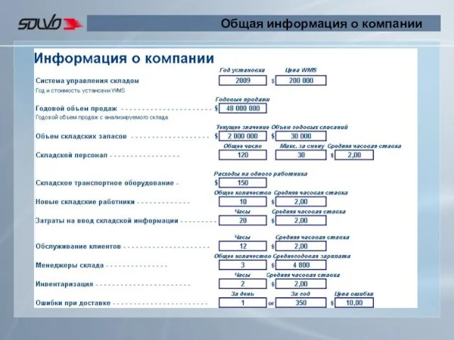 Общая информация о компании