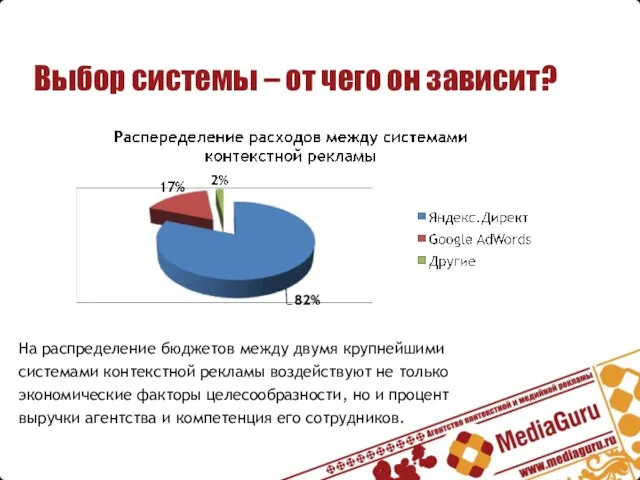 Выбор системы – от чего он зависит? На распределение бюджетов между двумя