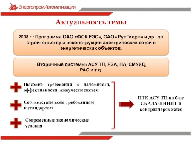 Актуальность темы Высокие требования к надежности, эффективности, живучести систем Соответствие всем требованиям