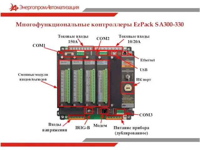 Многофункциональные контроллеры EzPack SA300-330