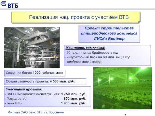 Филиал ОАО Банк ВТБ в г. Воронеже Реализация нац. проекта с участием