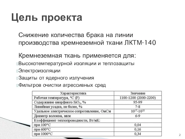 Снижение количества брака на линии производства кремнеземной ткани ЛКТМ-140 Кремнеземная ткань применяется