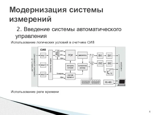 2. Введение системы автоматического управления Использование логических условий в счетчике СИ8 Использование