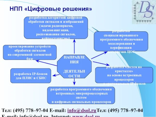 НПП «Цифровые решения» Тел: (495) 778–97-04 E-mail: info@dsol.ruТел: (495) 778–97-04 E-mail: info@dsol.ru