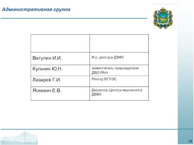 Административная группа