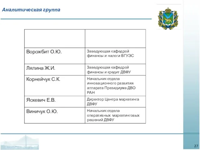 Аналитическая группа