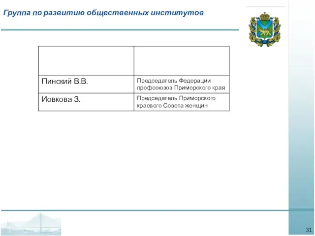 Группа по развитию общественных институтов