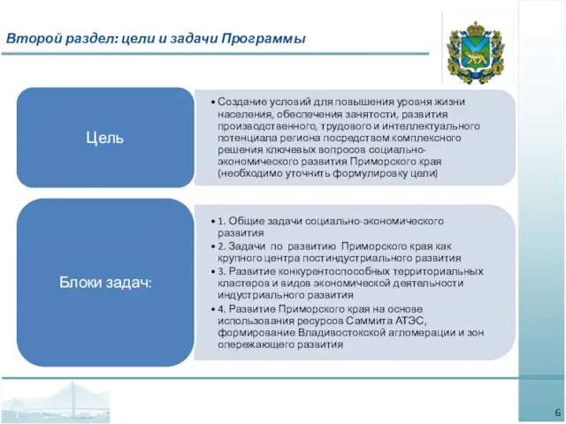 Второй раздел: цели и задачи Программы