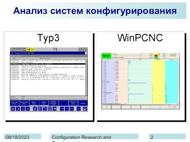 08/18/2023 Configuration Research and Development Анализ систем конфигурирования