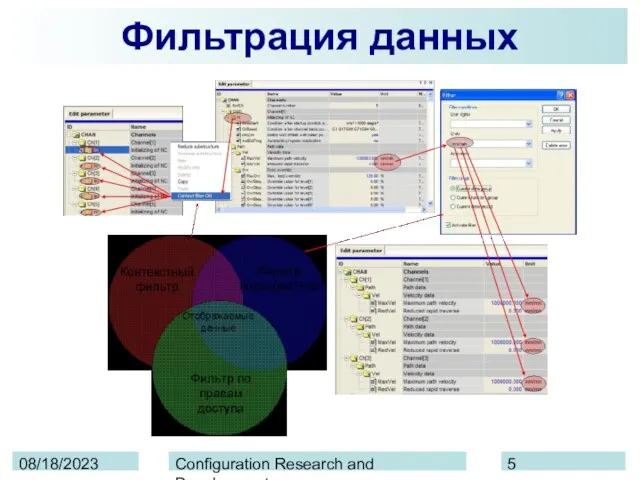 08/18/2023 Configuration Research and Development Фильтрация данных