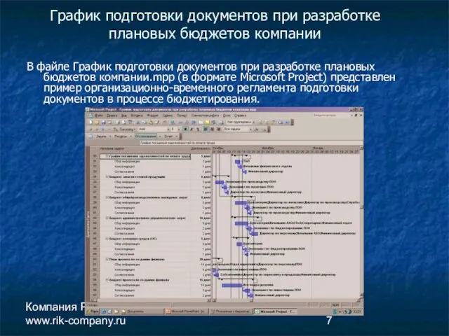 Компания РиК www.rik-company.ru График подготовки документов при разработке плановых бюджетов компании В
