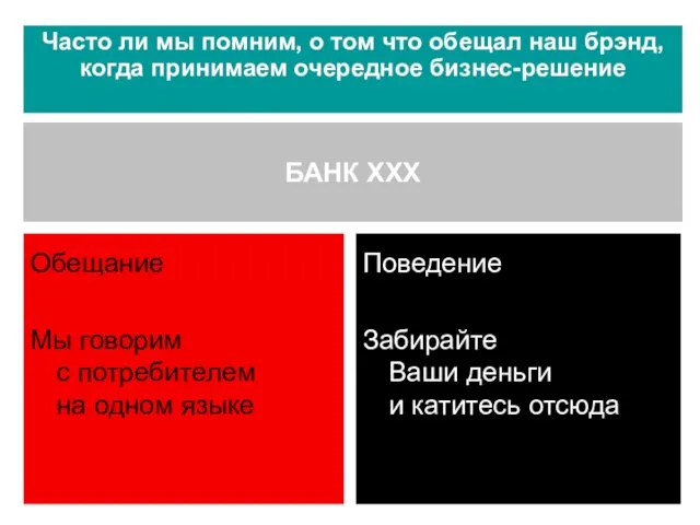 БАНК ХХХ Часто ли мы помним, о том что обещал наш брэнд,