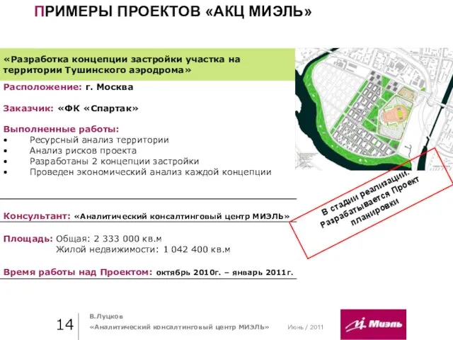 Июнь / 2011 Практика стиля / И. О. Фамилия Практика стиля /