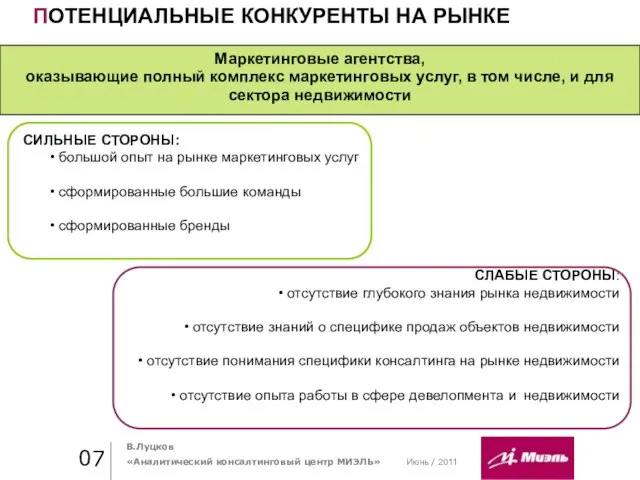 Июнь / 2011 Практика стиля / И. О. Фамилия Практика стиля /