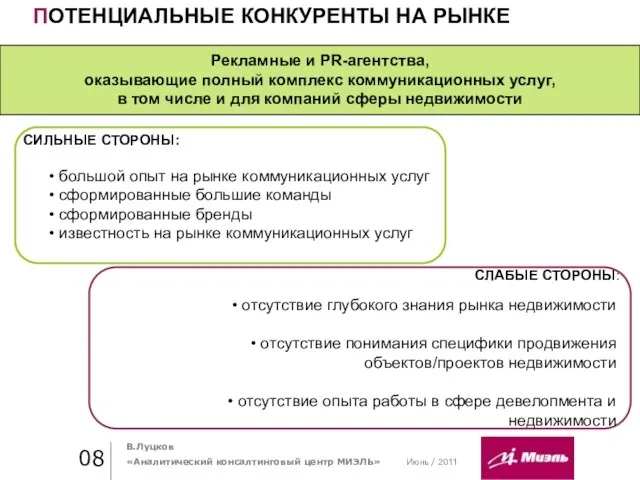 Июнь / 2011 Практика стиля / И. О. Фамилия Практика стиля /