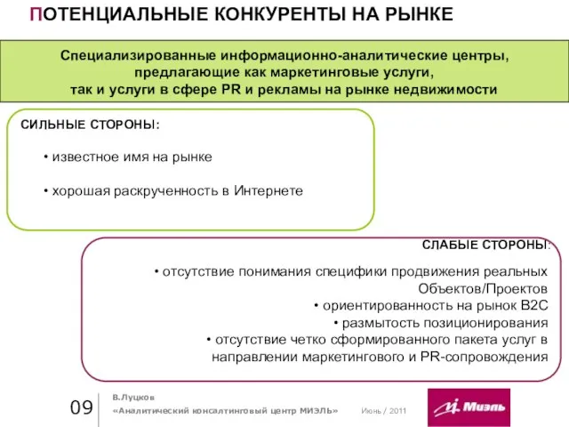 Июнь / 2011 Практика стиля / И. О. Фамилия Практика стиля /