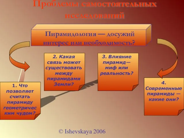 © Ishevskaya 2006 Проблемы самостоятельных исследований Пирамидология — досужий интерес или необходимость?