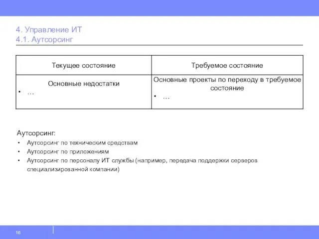 4. Управление ИТ 4.1. Аутсорсинг Аутсорсинг: Аутсорсинг по техническим средствам Аутсорсинг по