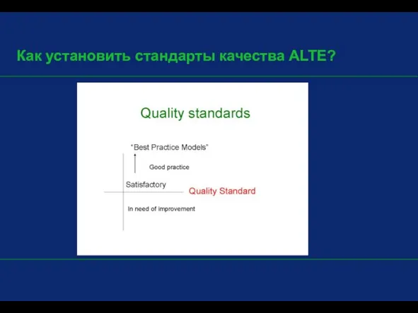 Как установить стандарты качества ALTE?