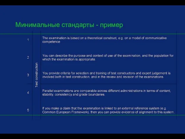 Минимальные стандарты - пример