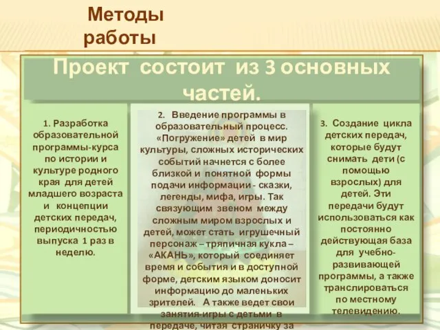 Методы работы 1. Разработка образовательной программы-курса по истории и культуре родного края