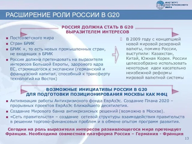 ВОЗМОЖНЫЕ ИНИЦИАТИВЫ РОССИИ В G20 ДЛЯ ПОДГОТОВКИ ПОЗИЦИОНИРОВАНИЯ МОСКВЫ КАК МФЦ РАСШИРЕНИЕ