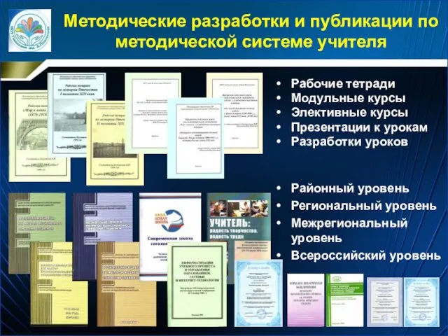 Методические разработки и публикации по методической системе учителя Рабочие тетради Модульные курсы