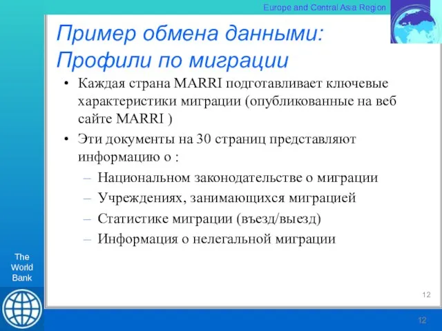 Пример обмена данными: Профили по миграции Каждая страна MARRI подготавливает ключевые характеристики