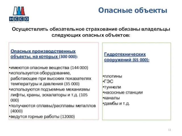 Опасные объекты Осуществлять обязательное страхование обязаны владельцы следующих опасных объектов: Опасных производственных